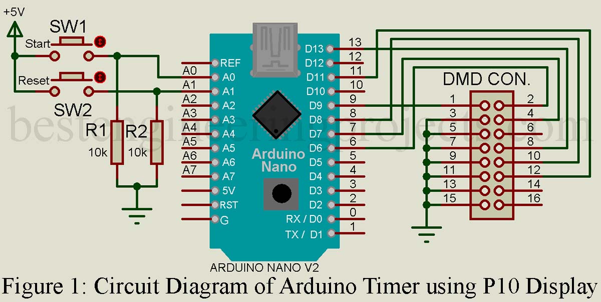 Arduino Countdown Timer using P10 Display Engineering Projects