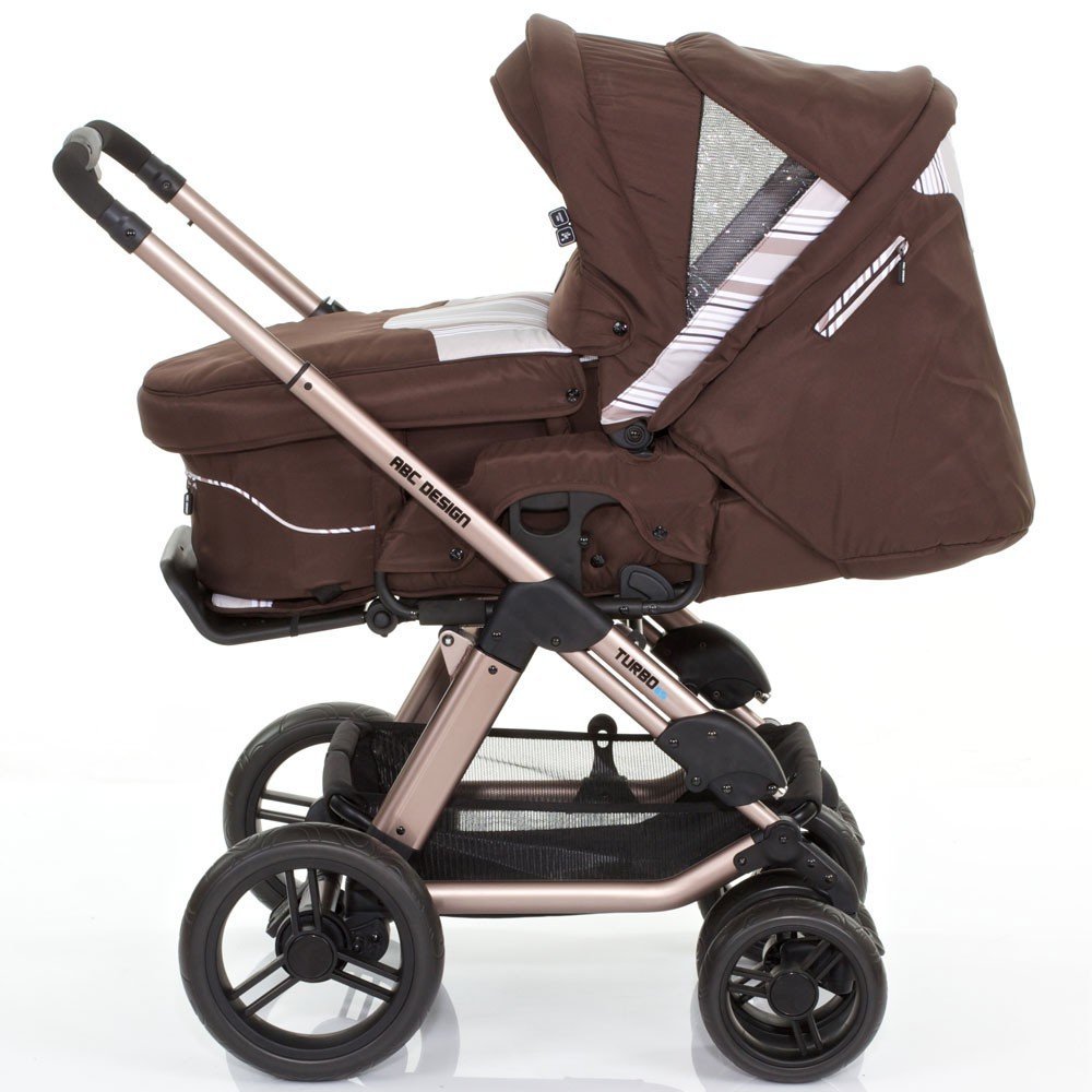 Lackierte Räder > Kinderwagen Test Zusammenfassung + Vergleich 2021