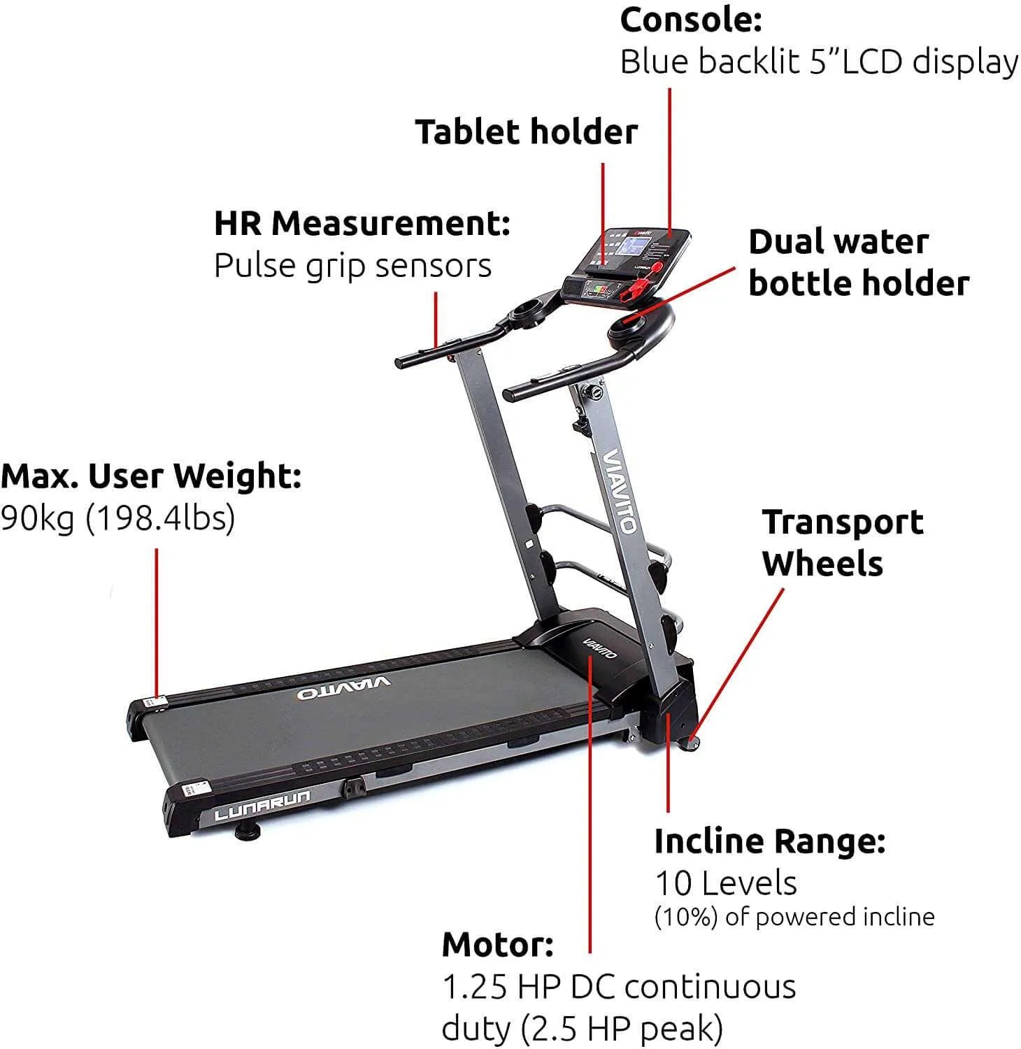 Viavito LunaRun Fold Flat Treadmill Review Best Exercise