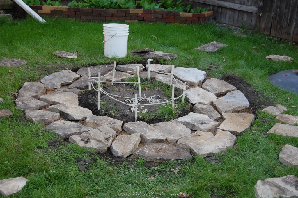Stunning Inground Fire Pit Ring 2023