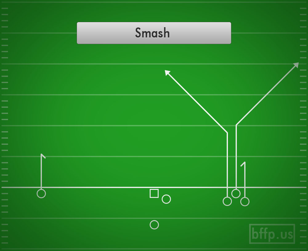 Smash (Bunch) Best Flag Football Plays