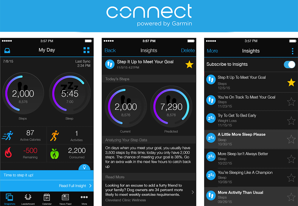 Best Garmin Fitness Trackers 2018 Reviews and Buyers Guide Best Garmin Fitness Trackers 2018 Reviews and Buyers Guide