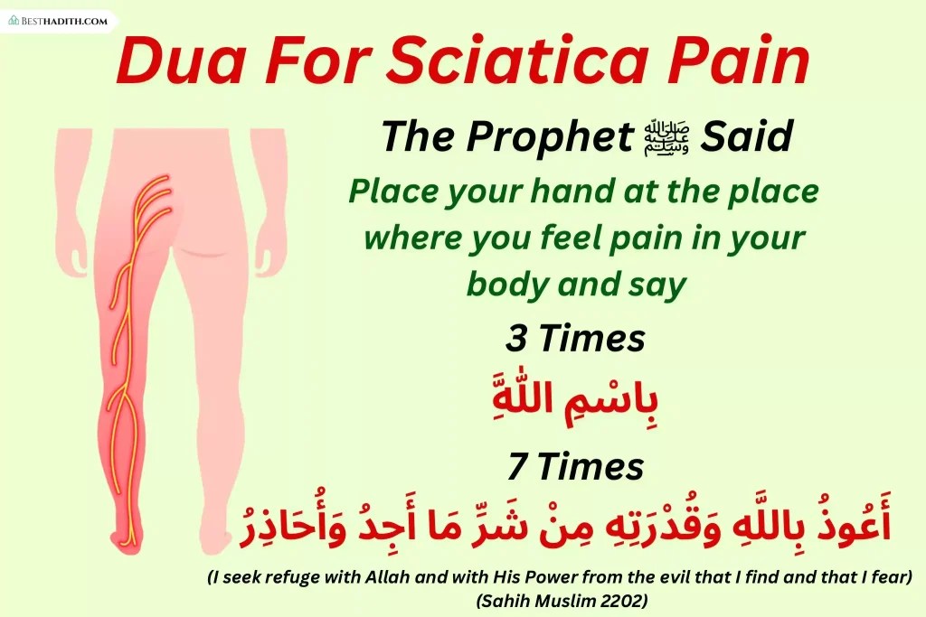2 Powerful Duas For Sciatica Pain In Islam Best Hadith