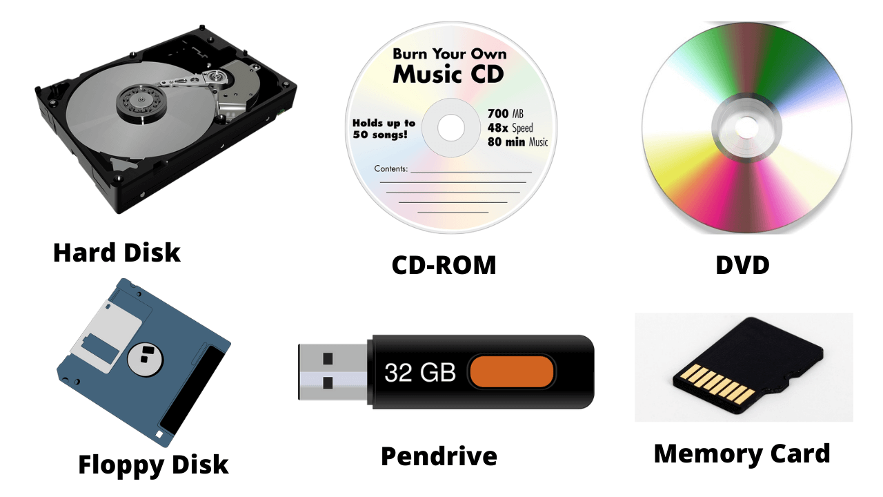 5 Types Of Storage Devices