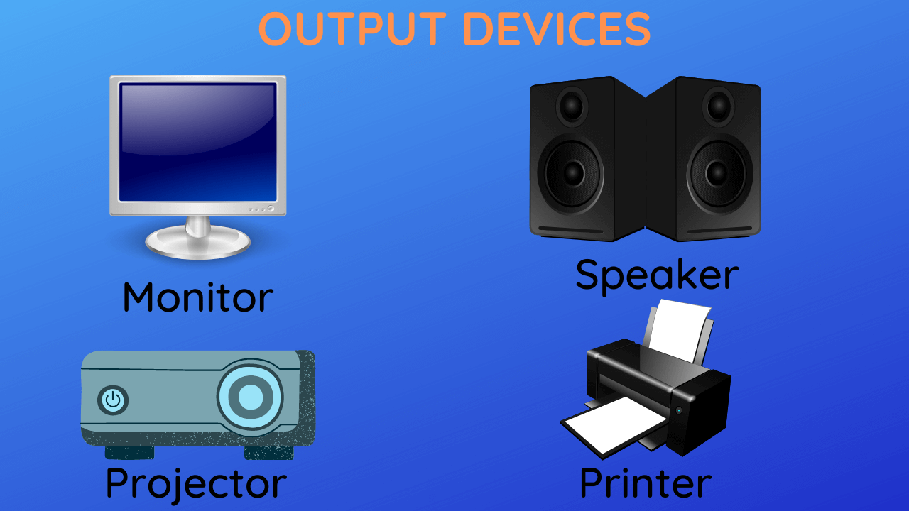 Parts Of Computer In Hindi BestHindiTips.In