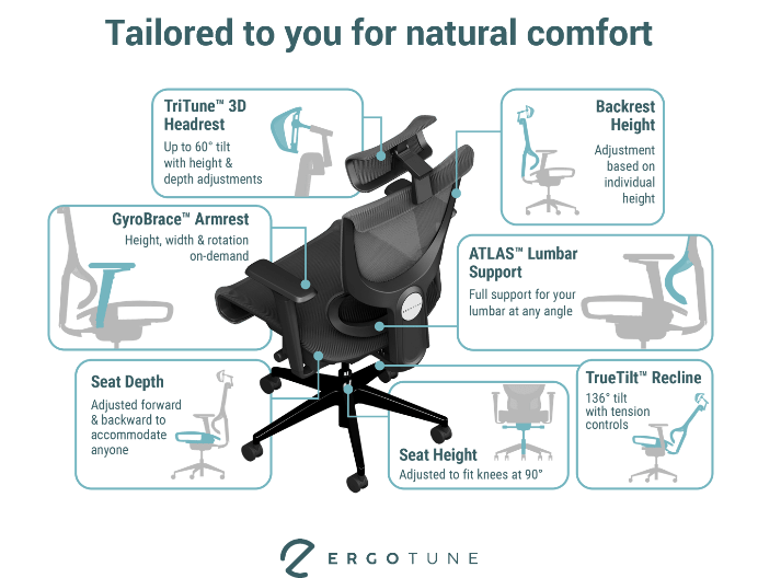 20 Best Office Chairs in Singapore You Should Check Out [2022]