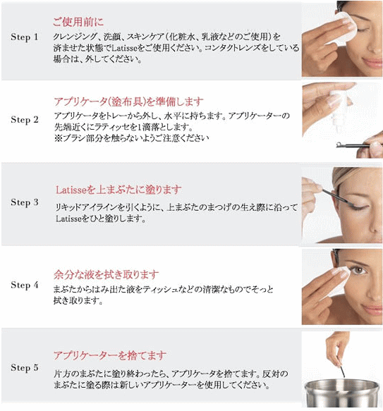 ケアプロスト大全