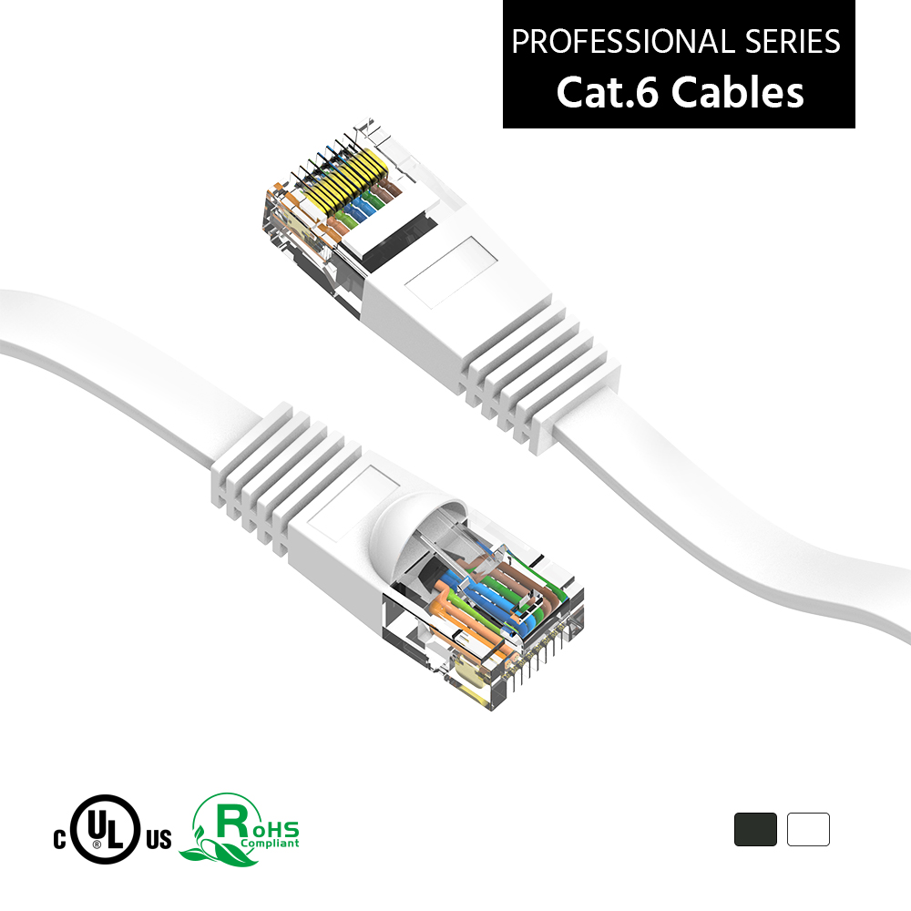 Cat6 Flat Cables Bestlink Netware