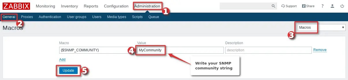 Zabbix Monitor Cisco Switch or Router with SNMP template