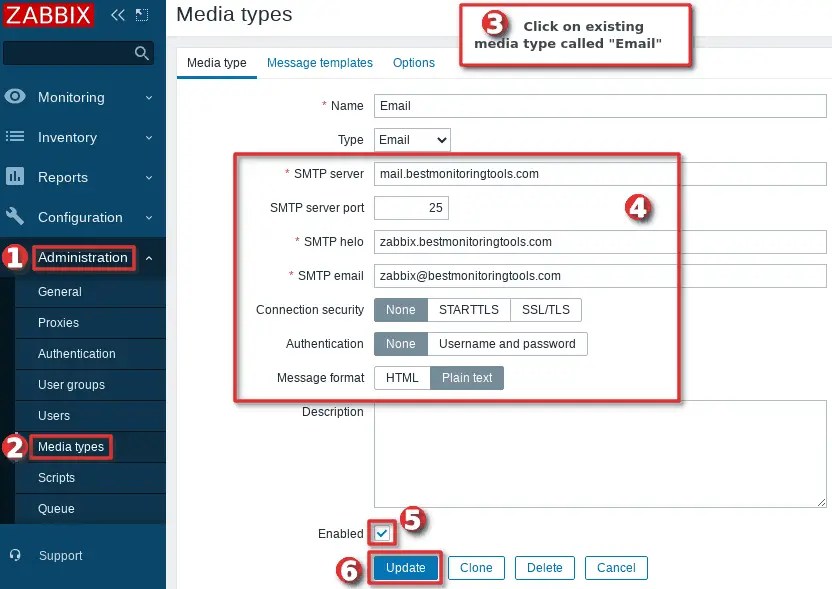 Zabbix Alerts Setup Zabbix Email Notifications & Escalations