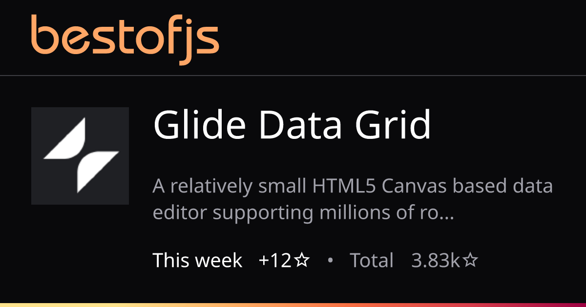 Best of JS • Glide Data Grid