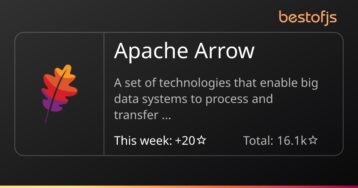 Best of JS • Apache Arrow