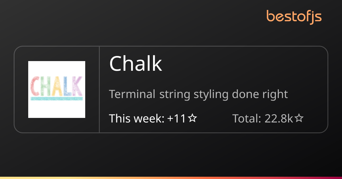 Best of JS • Chalk