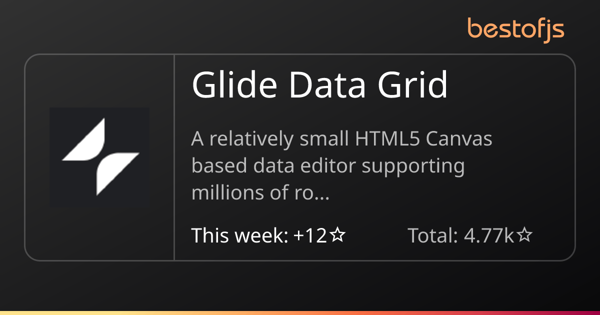 Best of JS • Glide Data Grid