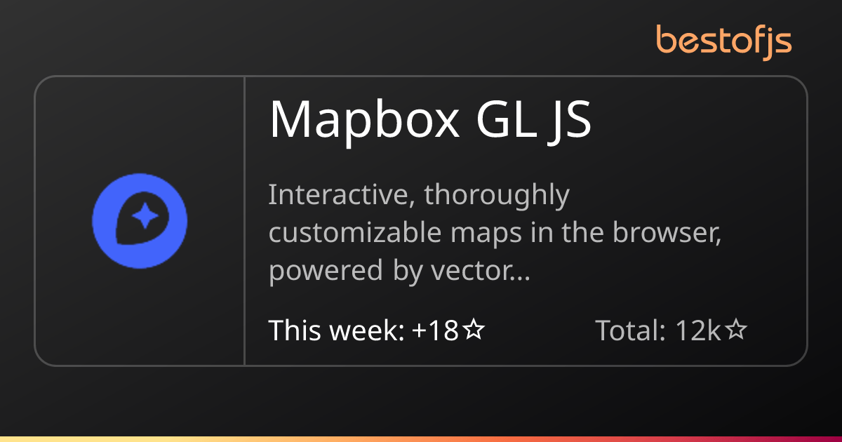 Best of JS • Mapbox GL JS