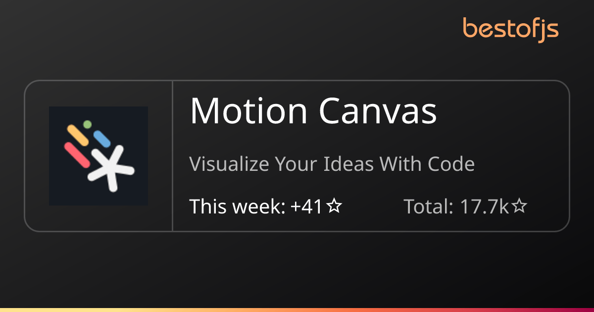 Best of JS • Motion Canvas