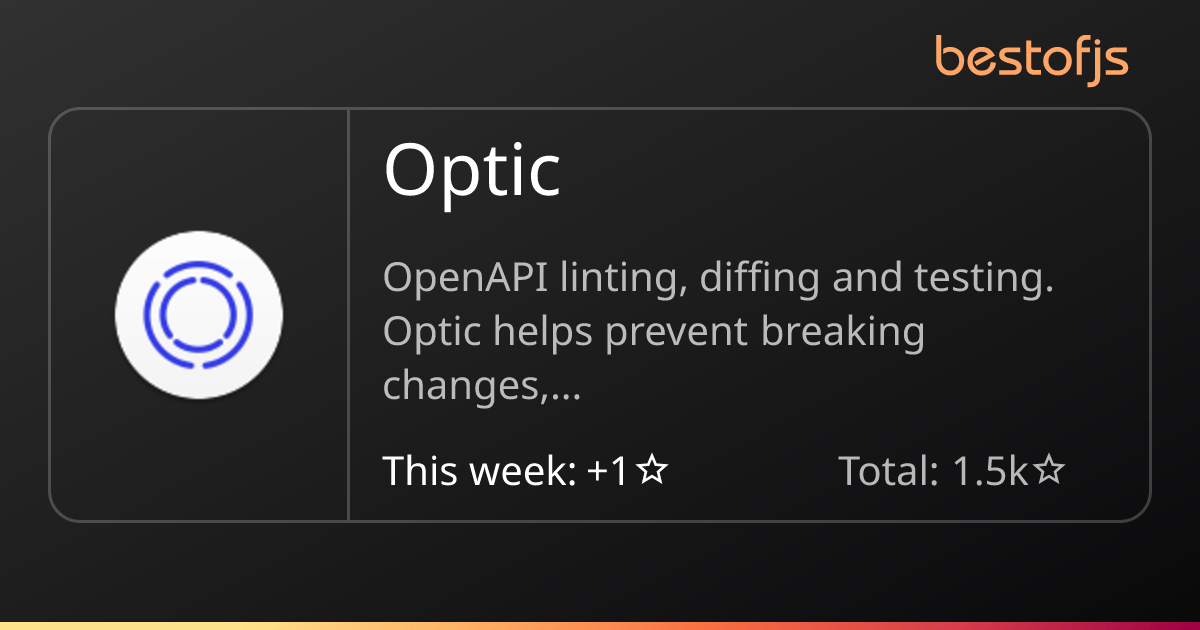 Best of JS • Optic