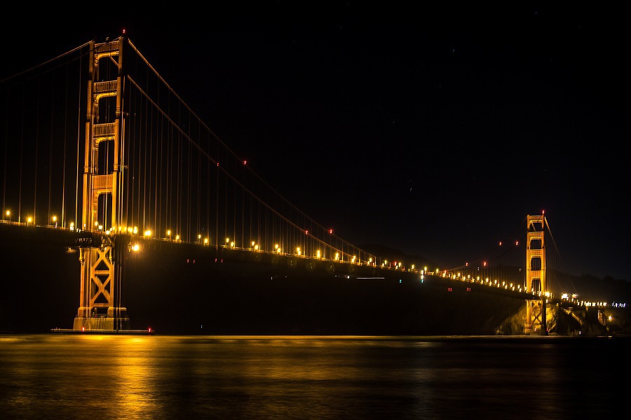 Tips for your Walk Across the Golden Gate Bridge Best of