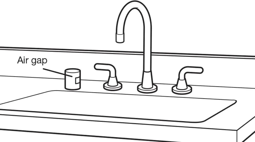 Everything You Need To Know About Dishwasher High Loop [2024]