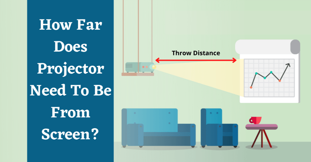 How Far Does Projector Need To Be From Screen (Projector Throw Distance