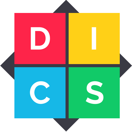 DiSC Personality Test Review Complete Evaluation