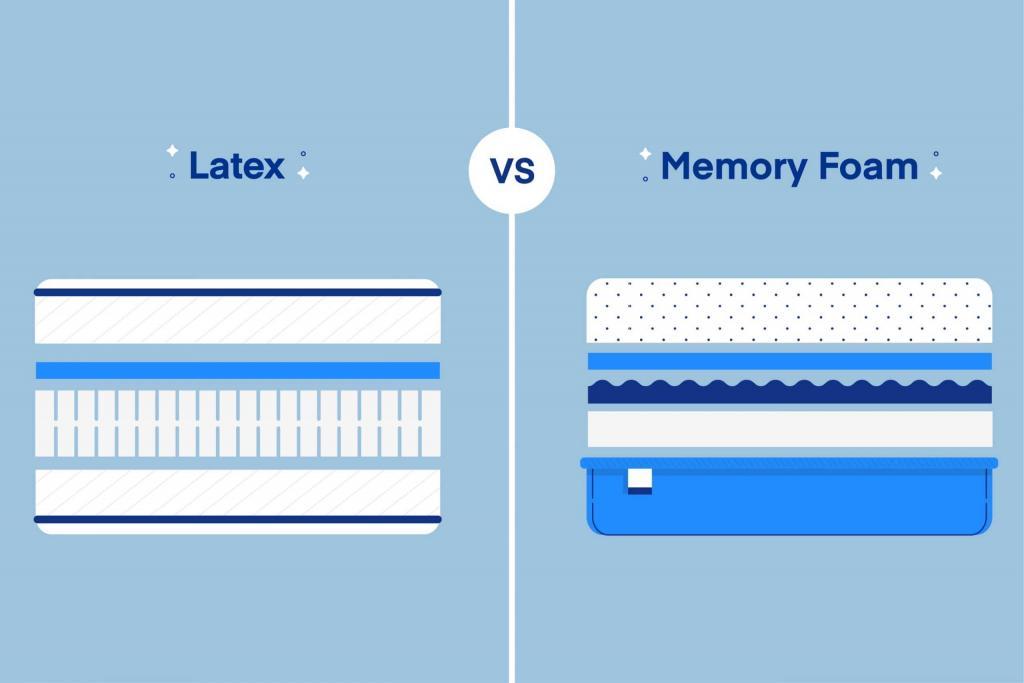 Latex Bed Vs Memory Foam Memory Foam vs Latex Mattress Comparison Guide Updated 2022