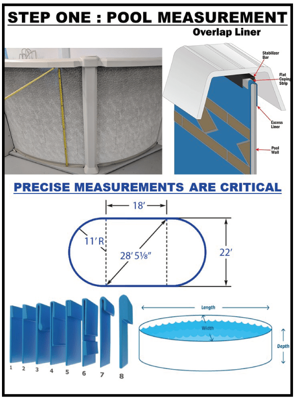 Installation Process Above ground Liners Best Pool Liners