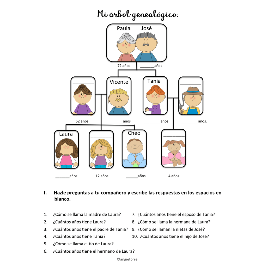 Spanish Family and Possessive Adjectives Lesson Plans and Curriculum