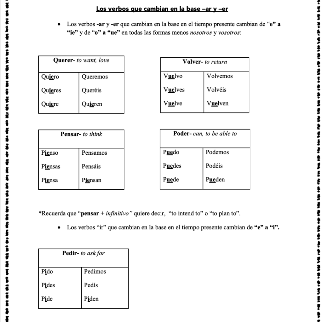 Stemchanging Verbs Present Tense in Spanish Google Forms