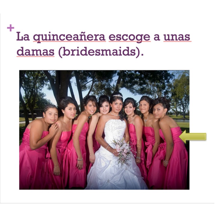 La quinceañera PowerPoints and Digital and Printable Activities Best