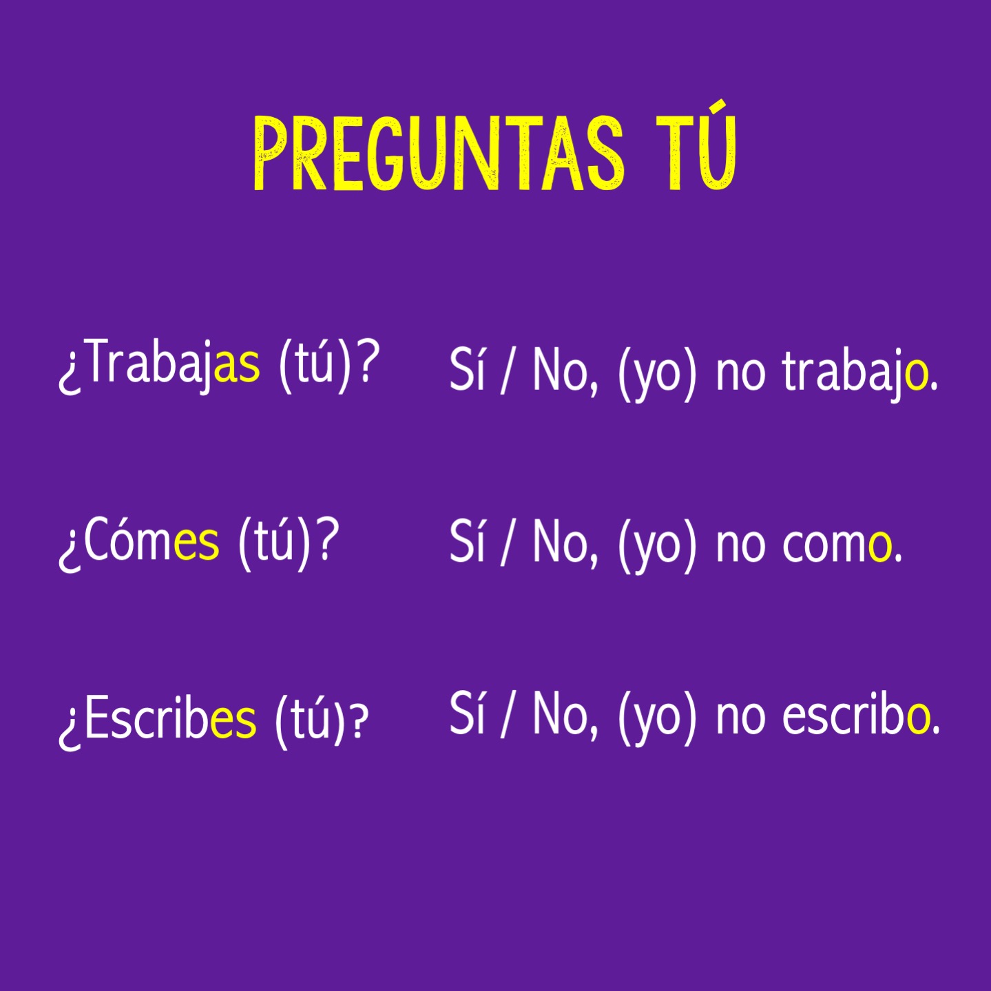 Spanish Subject Pronouns Tú Usted Ustedes Questions Lesson Plans and