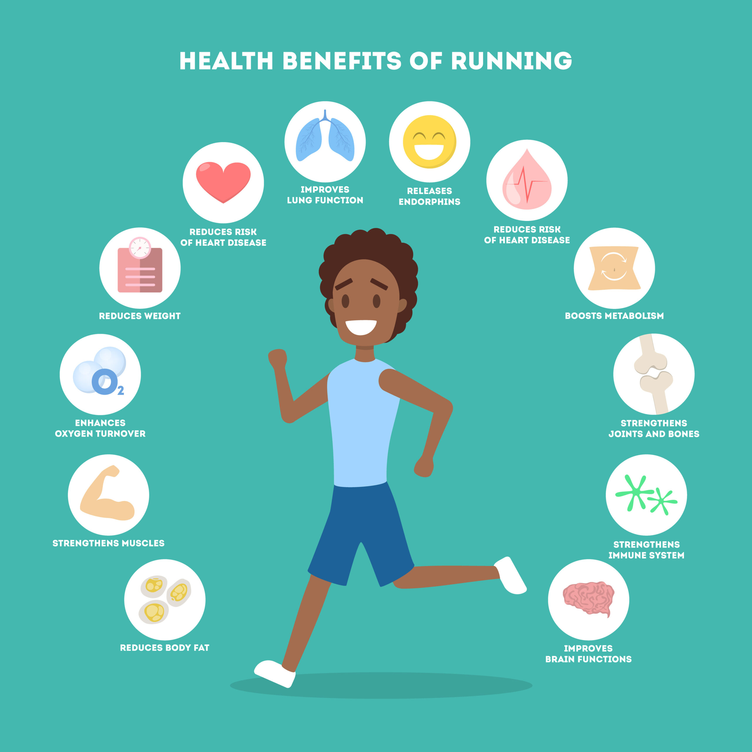 Benefits of Running Best Running Shoes Benefits of Running Best Running Shoes