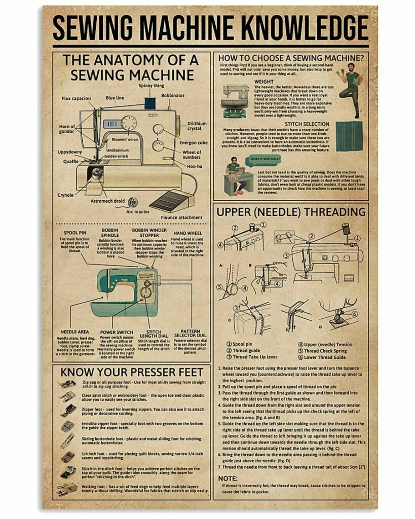 Best sewing machine for dolls clothes Best Sewing Machine Reviews