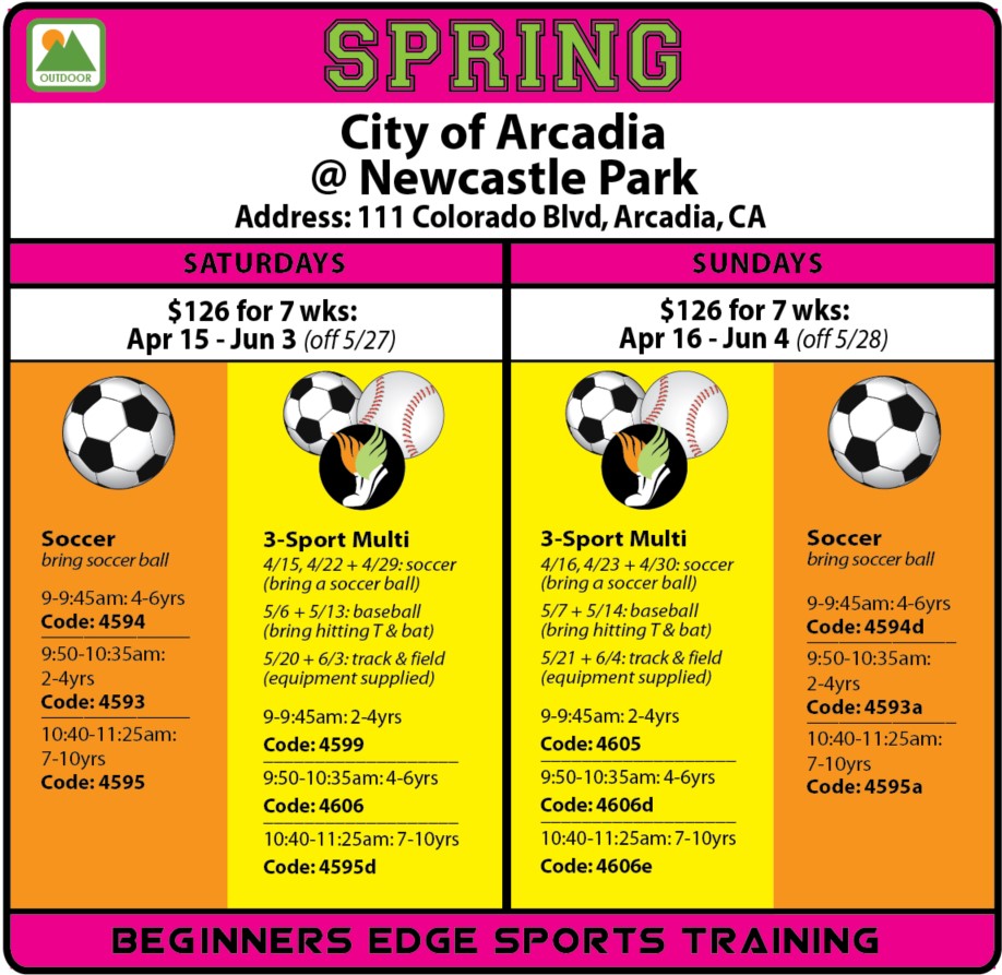 City of Arcadia B.E.S.T