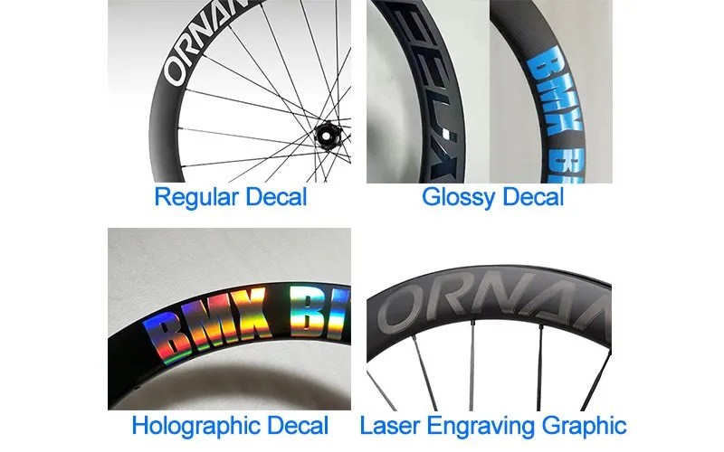 Custom Rim Decals BESTWheelset