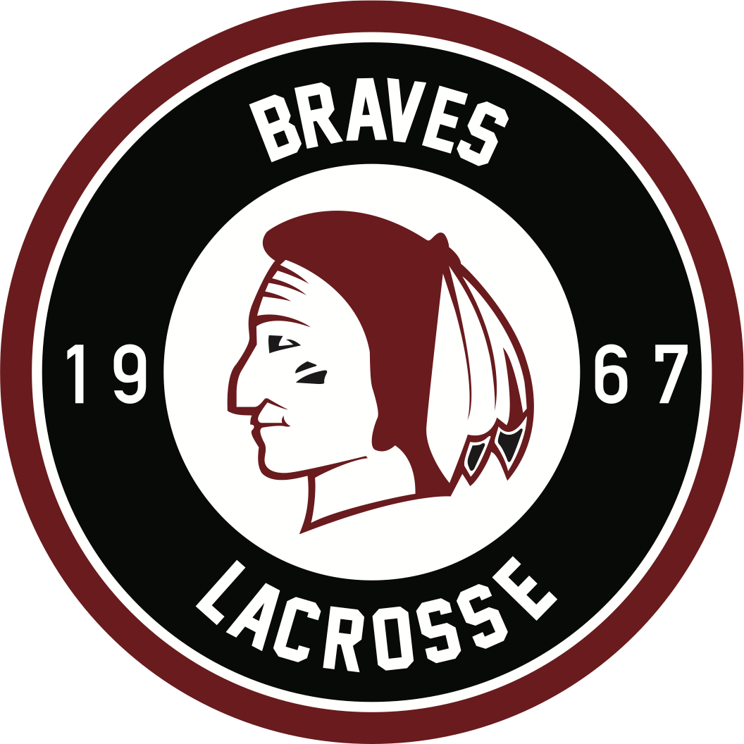 2019 KitchenerWaterloo Jr. A Braves Lacrosse Challenge