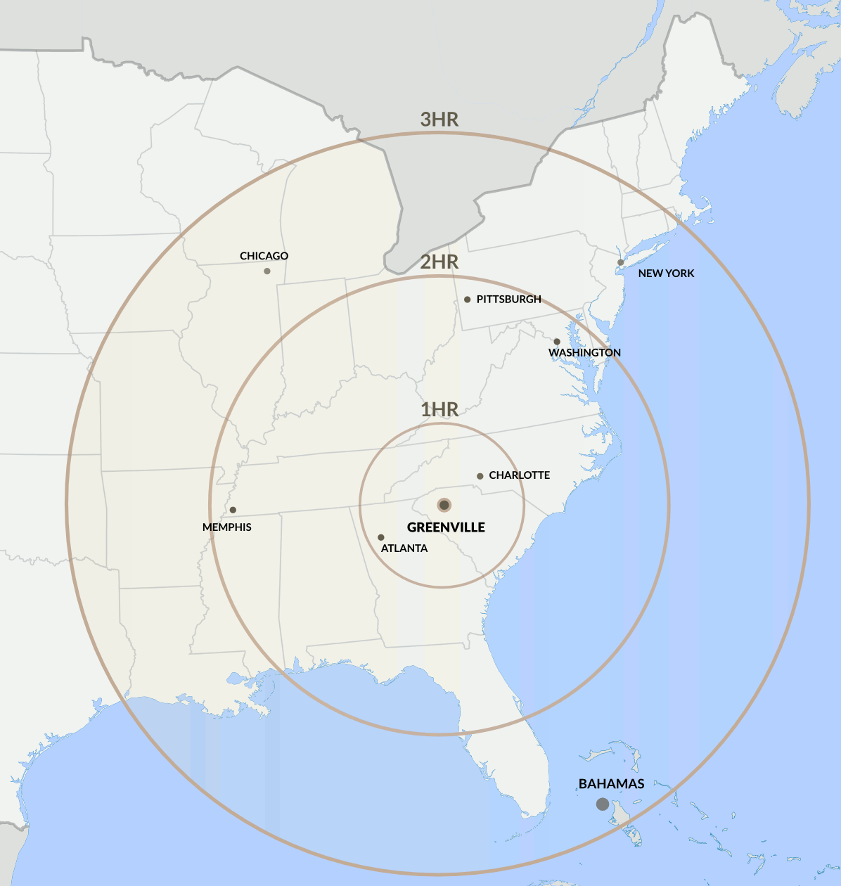 Aeronautical Services Route Pricing