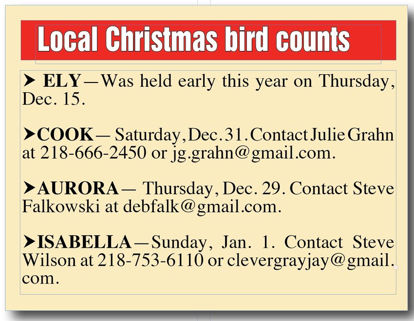 Christmas bird counts set across the North Country The Timberjay