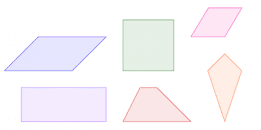 Investigating Quadrilaterals GeoGebra