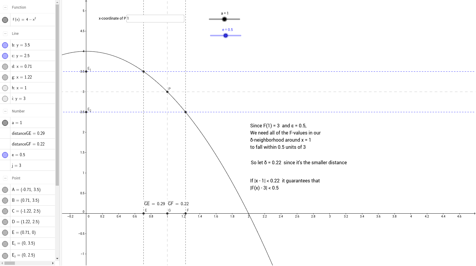 Epsilon Delta Definition of Continuity GeoGebra