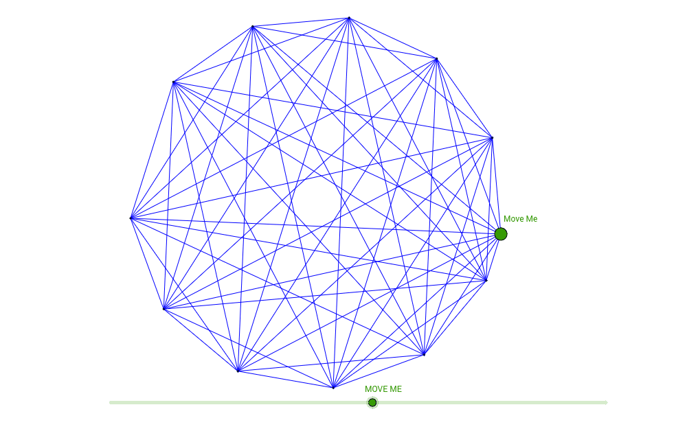 String Art Dynamic V12APre GeoGebra