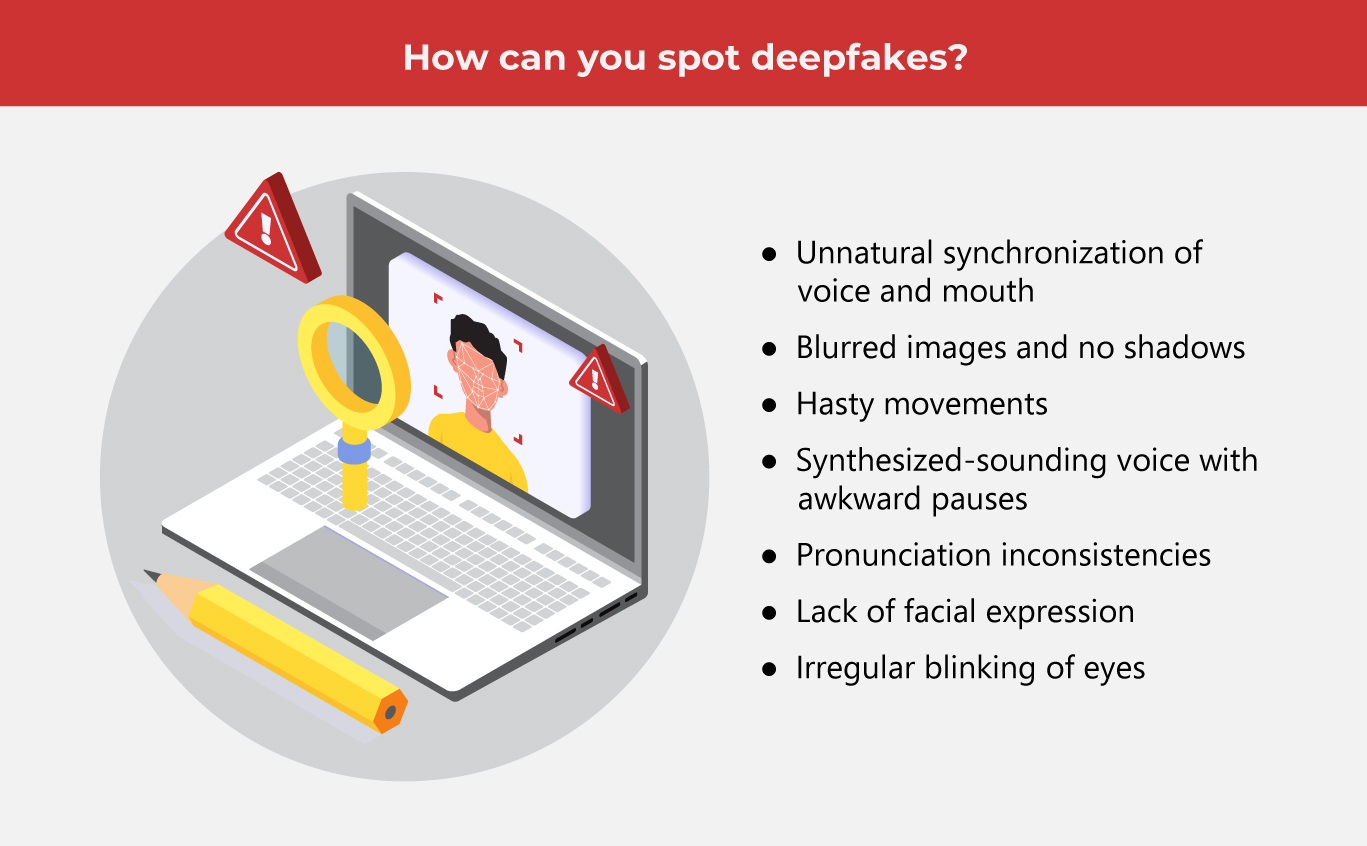 How to Protect Yourself from Deepfakes IMI(09)