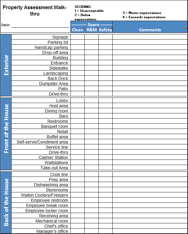 MultiUnit Inspection Checklist