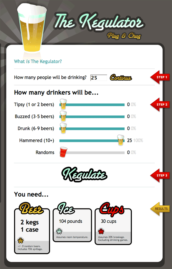 The Much Needed Beer Calculator TechCrunch