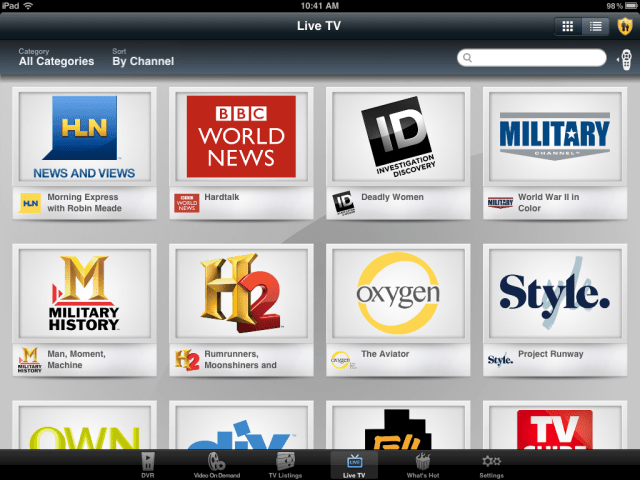 Cbs Channel Number Fios Ghana tips