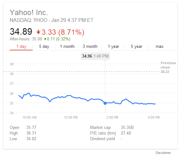 Google Redesigns Stock Quotes Widget, Removes Links To Competitors