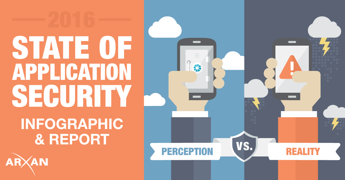 Apps are far less secure than you imagine
