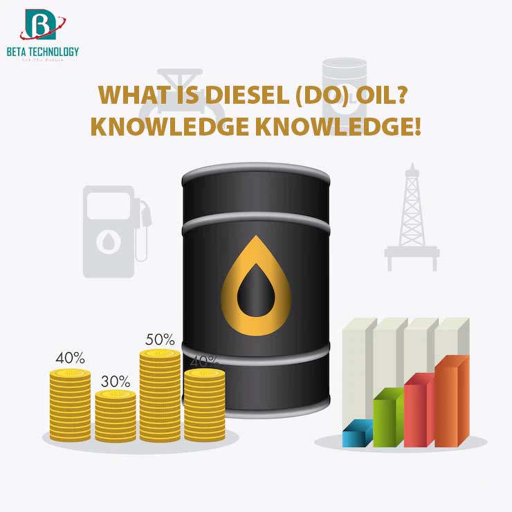 WHAT IS DIESEL (DO) OIL? KNOWLEDGE KNOWLEDGE!