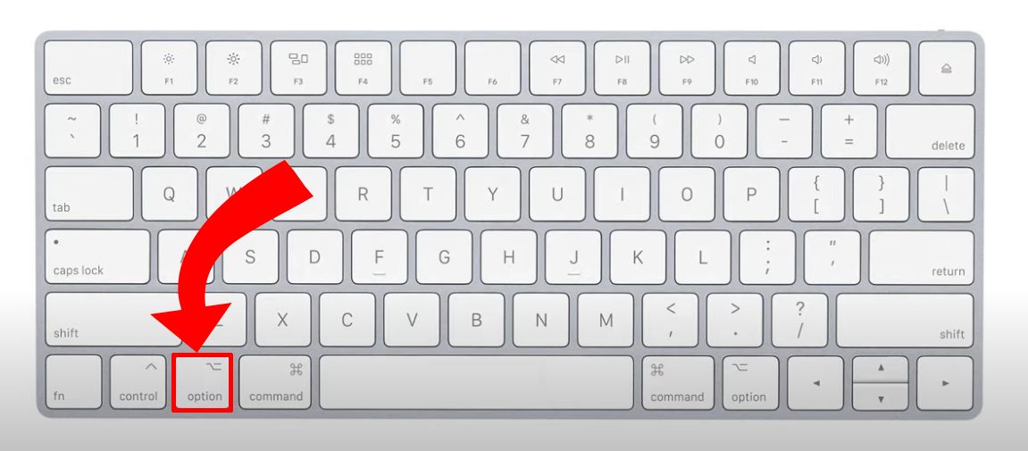 What is the Command Key On Windows and Mac Keyboard? Betechwise
