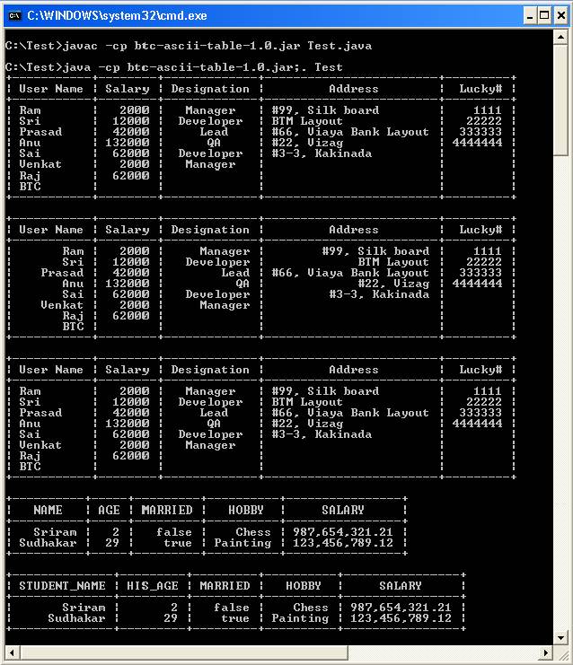 Java Ascii Chart A Visual Reference of Charts Chart Master